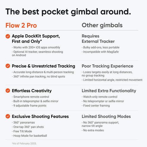 Insta360 Flow 2 Pro Smartphone Gimbal Stabilizer AI Tracker Bundle (White)