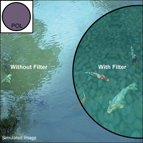 KnightX CPL/Circular Polarizer Lens Filters