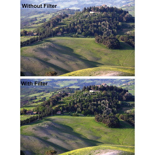 Kenko UV/Ultraviolet Lens Filters