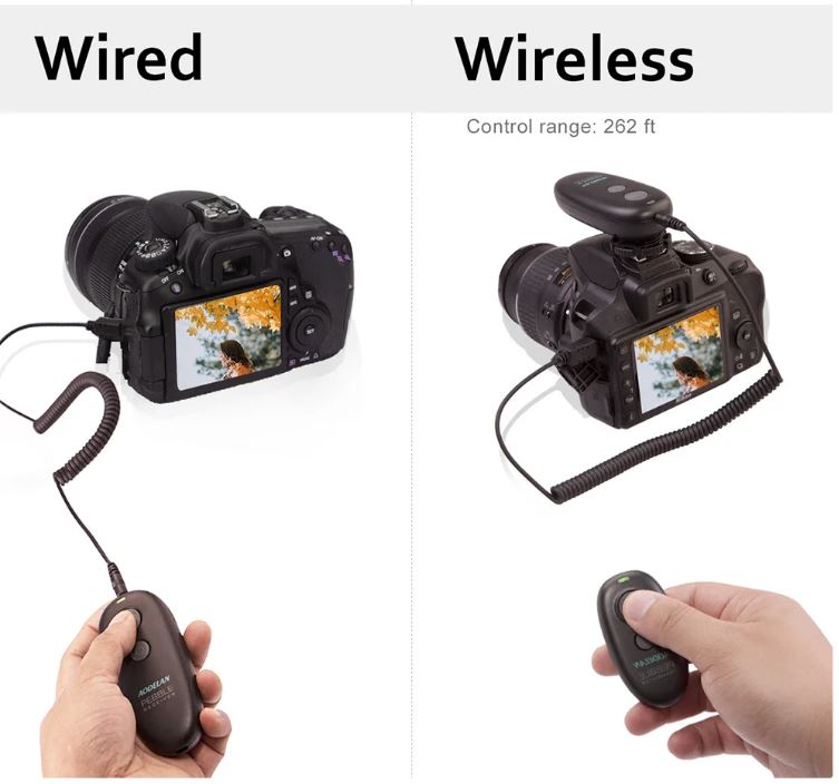 Aodelan Wireless Camera Remote (Available in Canon, Sony, Fujifilm & Nikon)