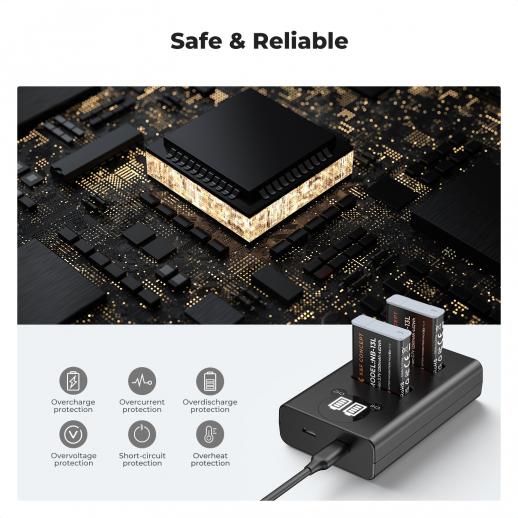 Brand New K&F NB-13L Dual Batteries With Charger Price: P3,499  Compatible with  Canon camera models: G5X/G7X/G7X Mark 2/G7X Mark 3/ SX720/SX730/G9X/G9X2, Canon PowerShot G5X G7X G9X, G9X,SX620 SX720,
