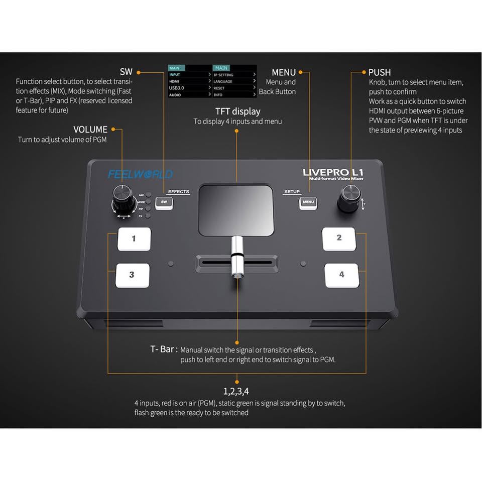 Feelworld LivePro L1 V1 Video Switcher Mixer