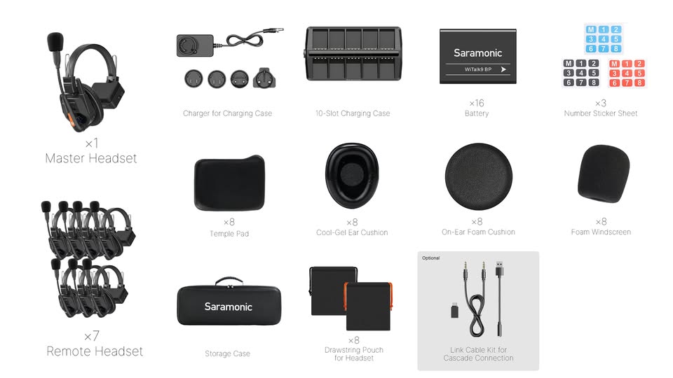 Saramonic WiTalk9 8S 8-Person Wireless Intercom Headset System