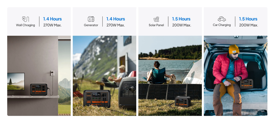 Bluetti AC2P 300W 230.4WH Portable Power Station
