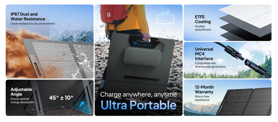 Bluetti PV200 200W Foldable Solar Panel