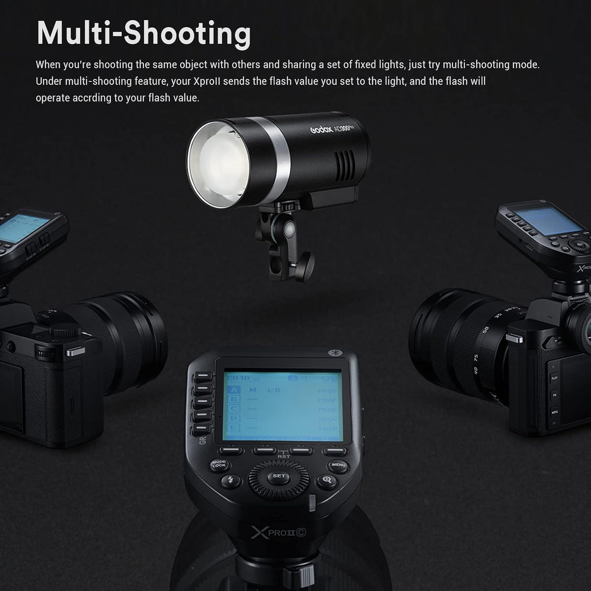 Godox XPro II TTL Trigger