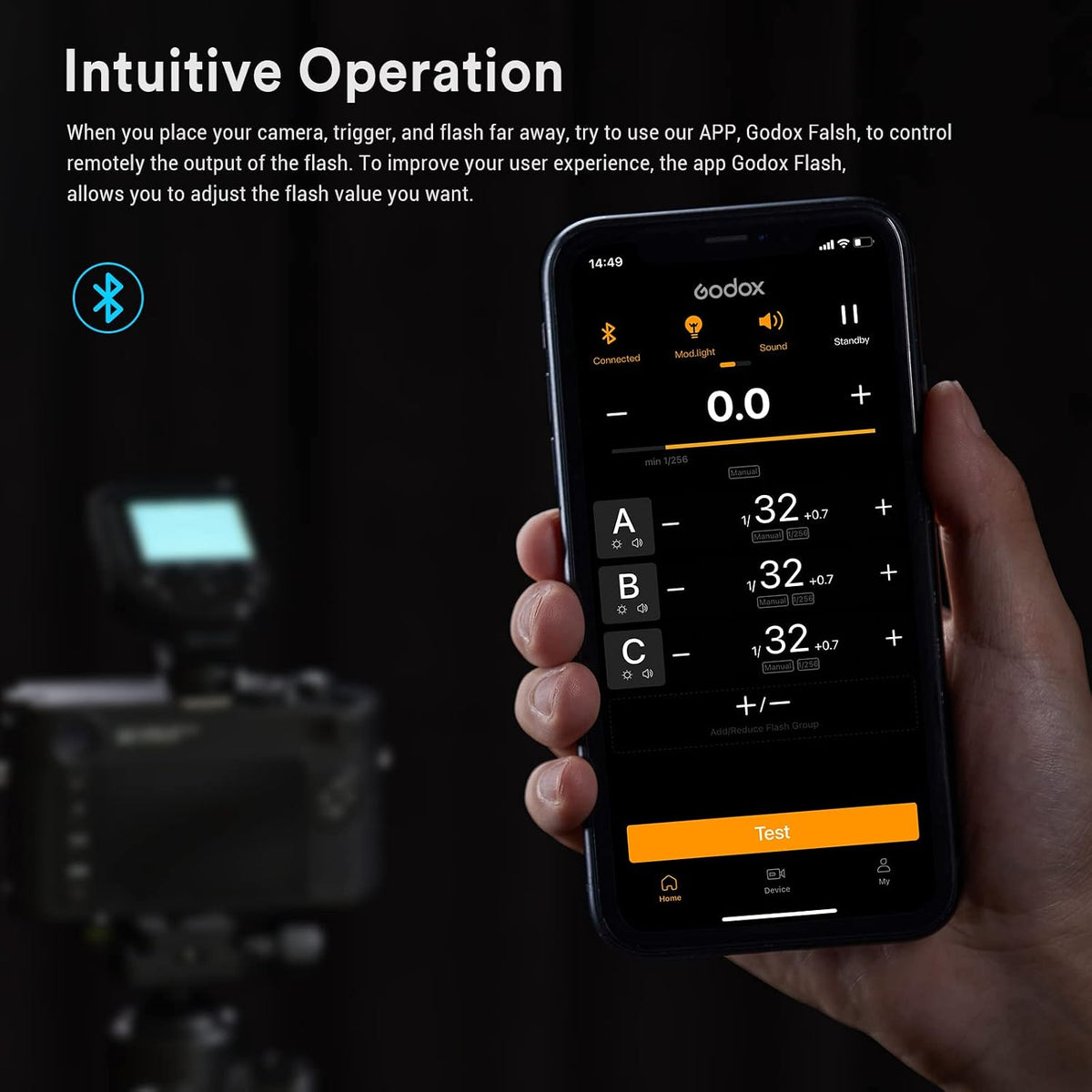 Godox XPro II TTL Trigger